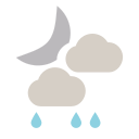 Mixed with showers