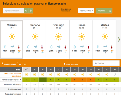 Weather