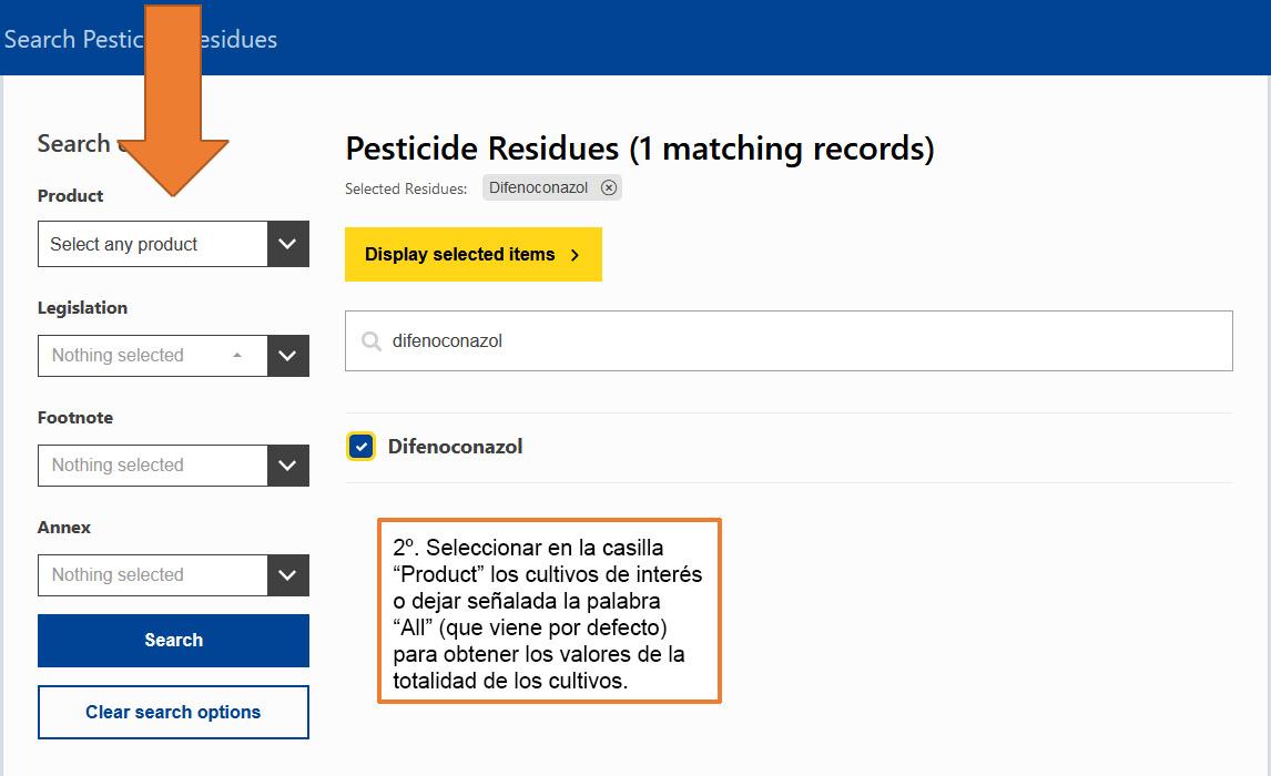 Datos sobre LMRs