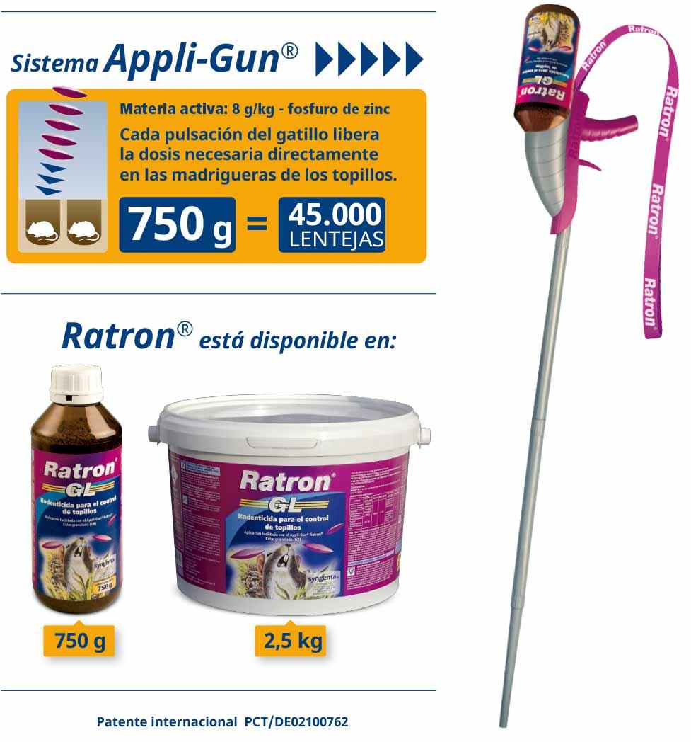 Sistema Appli-Gun