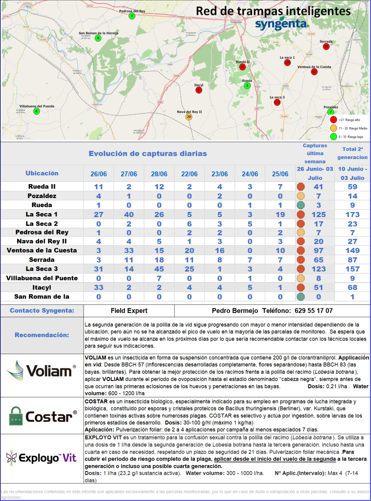 Red de trampas intelligentes 03-07-23